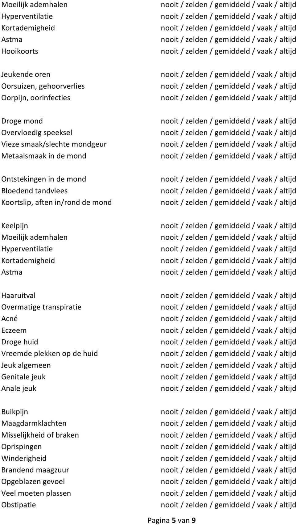 ademhalen Hyperventilatie Kortademigheid Astma Haaruitval Overmatige transpiratie Acné Eczeem Droge huid Vreemde plekken op de huid Jeuk algemeen Genitale