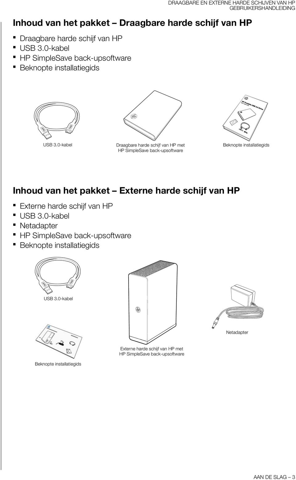0-kabel Draagbare harde schijf van HP met HP SimpleSave back-upsoftware Beknopte installatiegids Inhoud van het pakket Externe harde