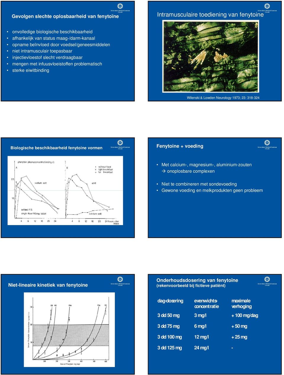 318-324 Biologische beschikbaarheid fenytoine vormen Fenytoine + voeding Met calcium-, magnesium-, aluminium-zouten onoplosbare complexen Niet te combineren met sondevoeding Gewone voeding en