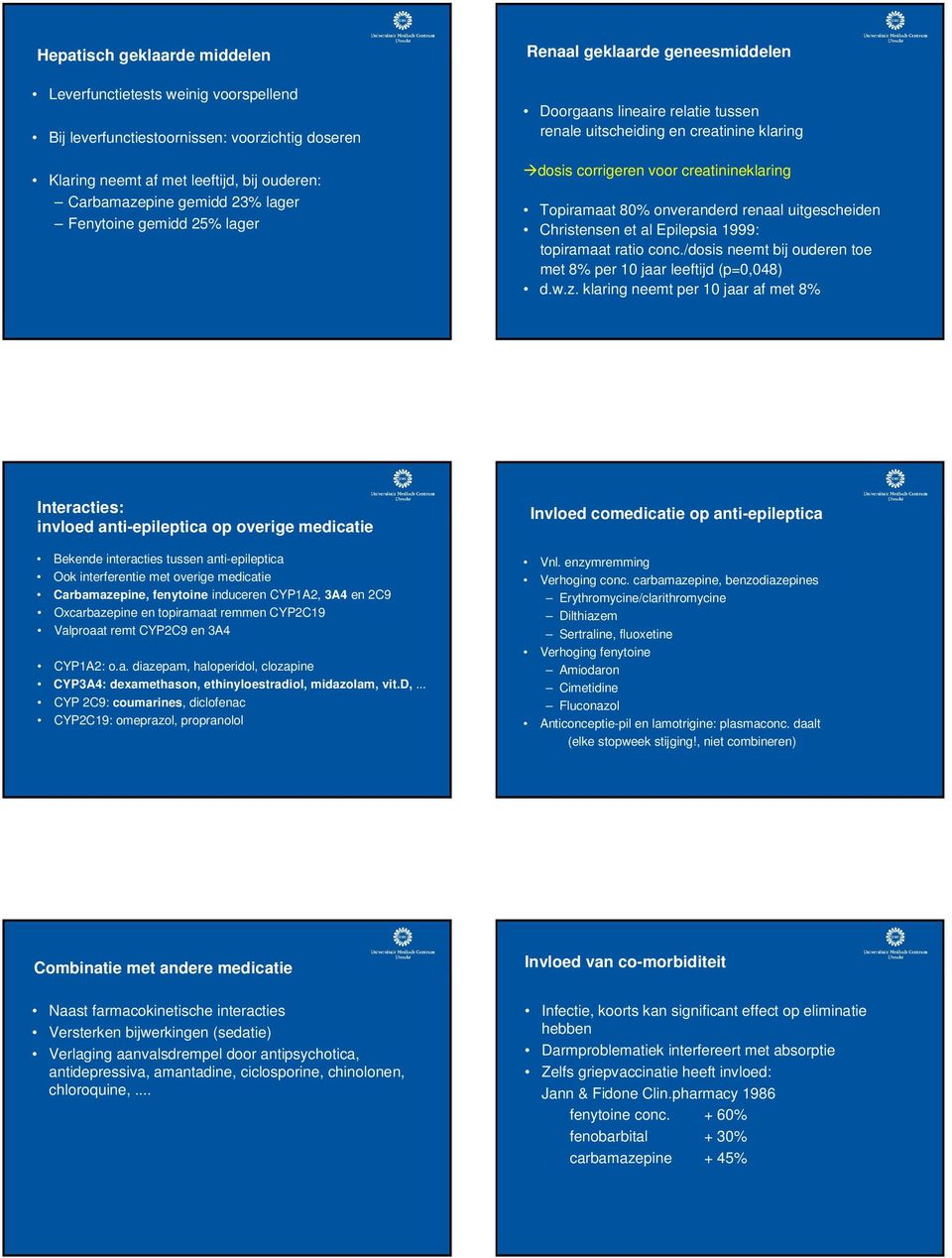 onveranderd renaal uitgescheiden Christensen et al Epilepsia 1999: topiramaat ratio conc./dosis neemt bij ouderen toe met 8% per 10 jaar leeftijd (p=0,048) d.w.z.