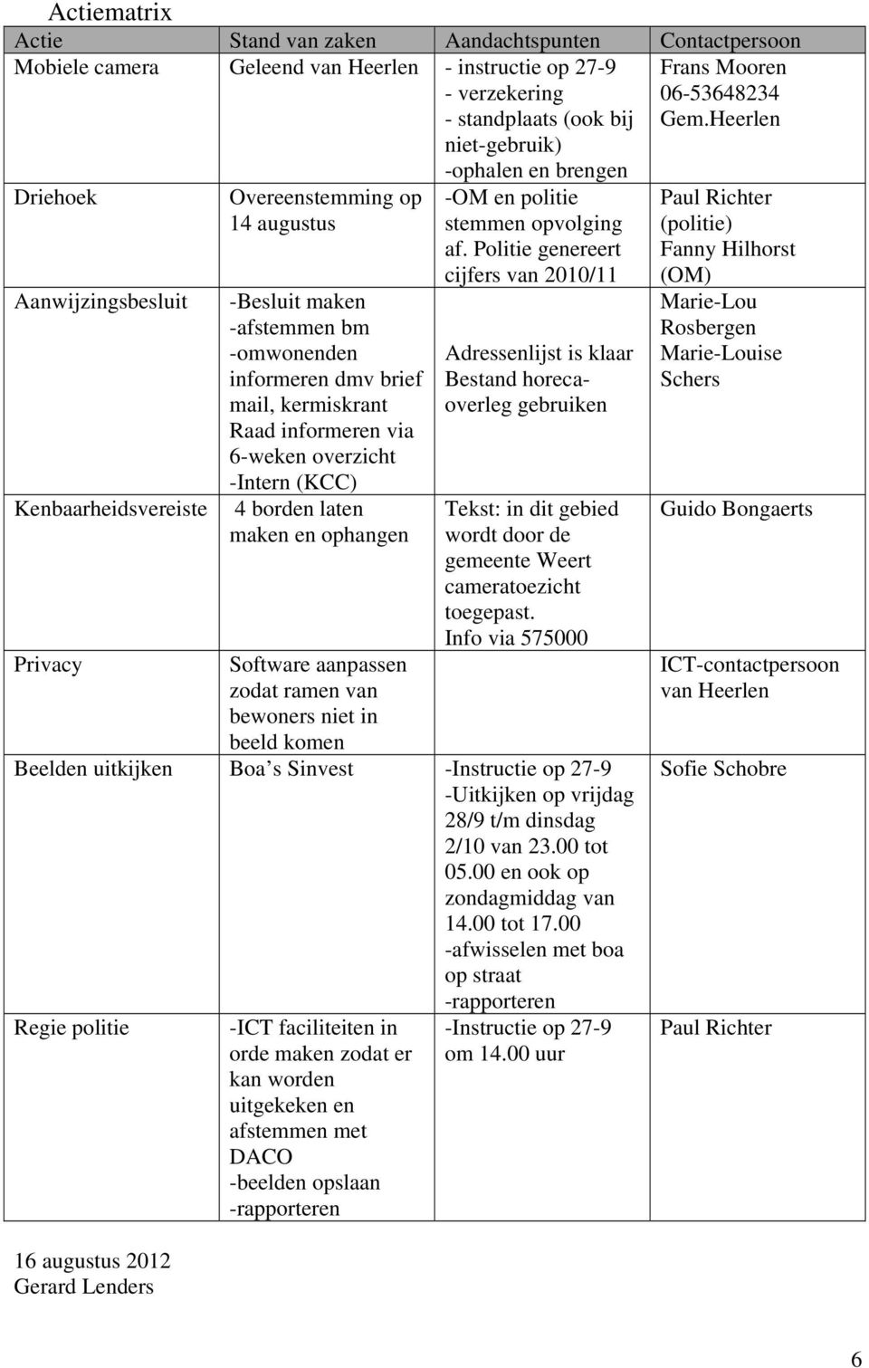 Heerlen Driehoek Aanwijzingsbesluit Kenbaarheidsvereiste Privacy Overeenstemming op 14 augustus -Besluit maken -afstemmen bm -omwonenden informeren dmv brief mail, kermiskrant Raad informeren via