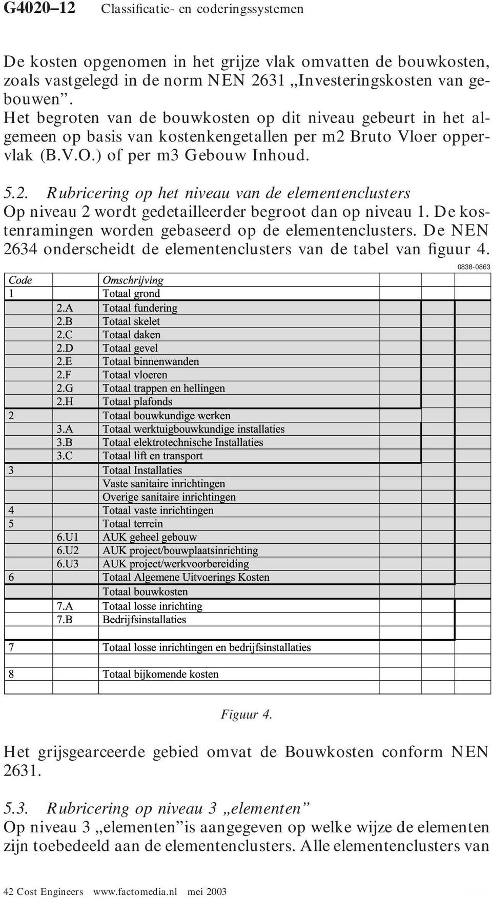 Bruto Vloer oppervlak (B.V.O.) of per m3 Gebouw Inhoud. 5.2. Rubricering op het niveau van de elementenclusters Op niveau 2 wordt gedetailleerder begroot dan op niveau 1.