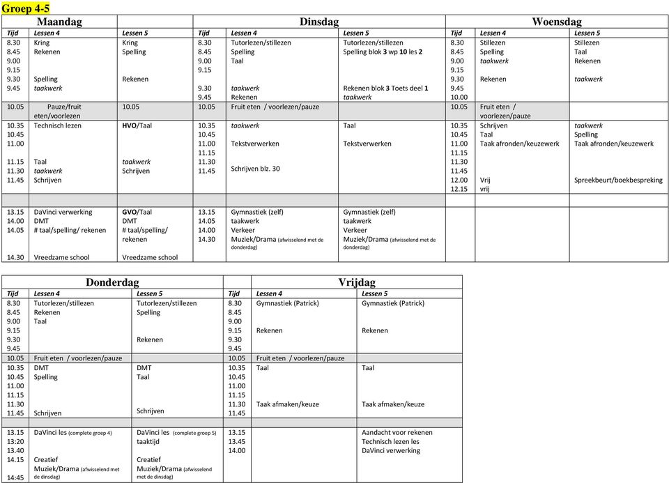 05 DaVinci verwerking # taal/spelling/ rekenen GVO/ # taal/spelling/ rekenen 14.