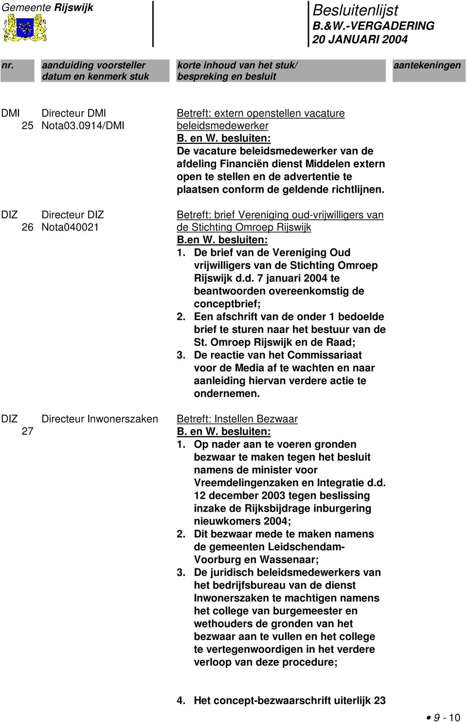 geldende richtlijnen. DIZ 26 Directeur DIZ Nota040021 Betreft: brief Vereniging oud-vrijwilligers van de Stichting Omroep Rijswijk B.en W. besluiten: 1.