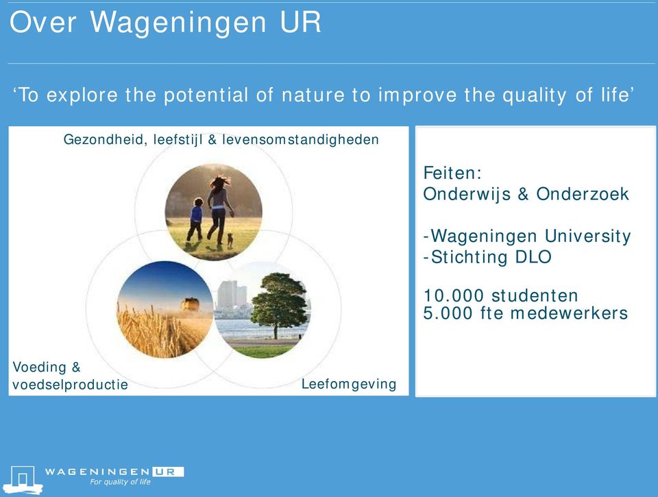Onderwijs & Onderzoek -Wageningen University -Stichting DLO 10.