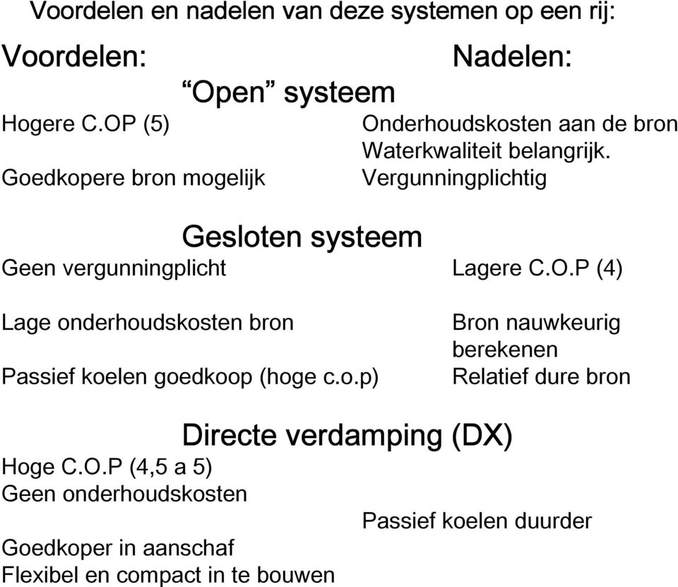 belangrijk. Vergunningplichtig Geen vergunningplicht Lagere C.O.P (4) Lage onderhoudskosten bron Passief koelen goedkoop (hoge c.