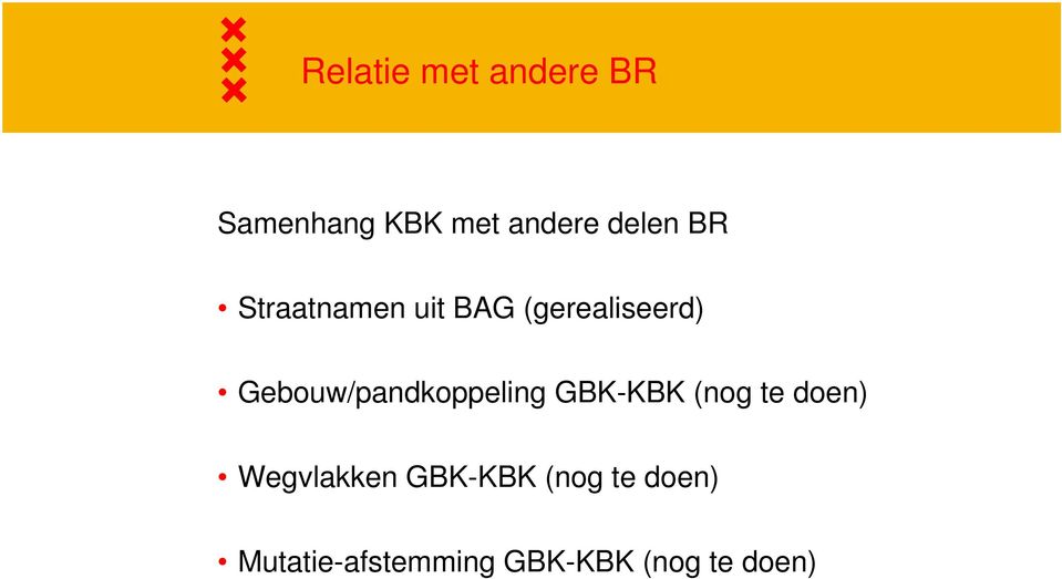 Gebouw/pandkoppeling GBK-KBK (nog te doen)