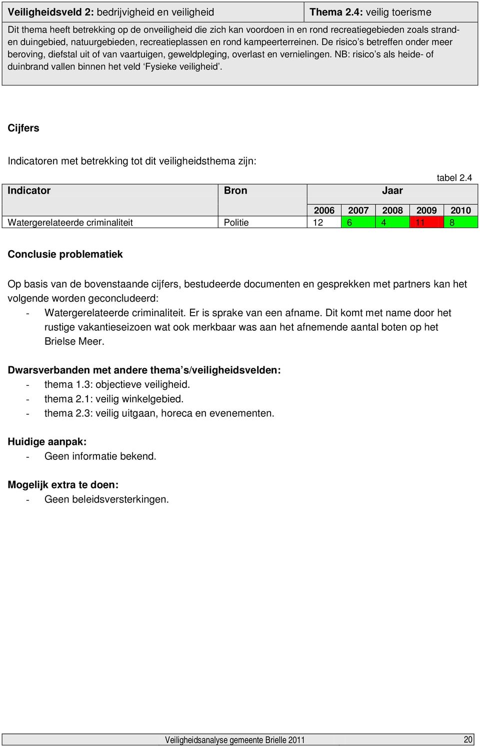 kampeerterreinen. De risico s betreffen onder meer beroving, diefstal uit of van vaartuigen, geweldpleging, overlast en vernielingen.