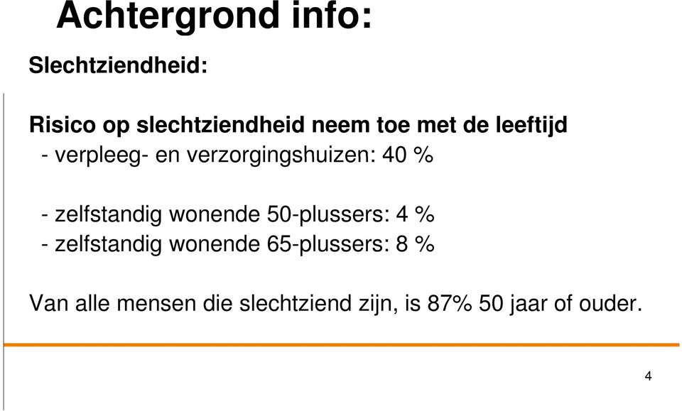 zelfstandig wonende 50-plussers: 4 % - zelfstandig wonende