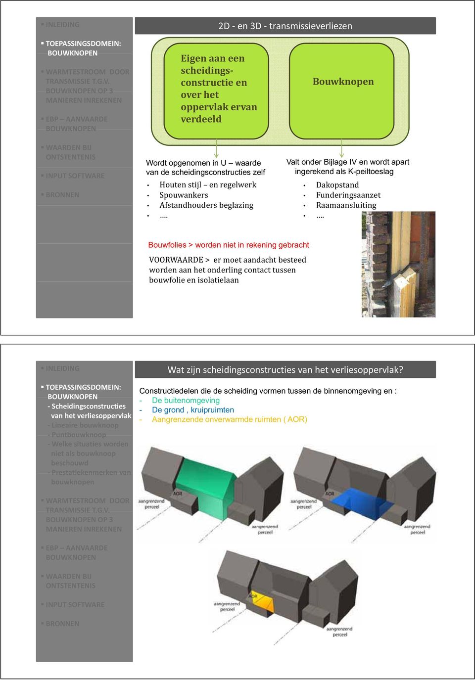 en wordt apart ingerekend als K-peiltoeslag Bouwfolies > worden niet in rekening gebracht INLEIDING Scheidingsconstructies van het verliesoppervlak Lineaire bouwknoop Puntbouwknoop Welke