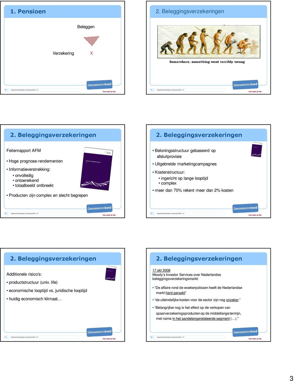 Beleggingsverzekeringen Feitenrapport AFM Hoge prognose-rendementen Informatieverstrekking: onvolledig ontoereikend totaalbeeld ontbreekt Producten zijn complex en slecht begrepen Beloningsstructuur