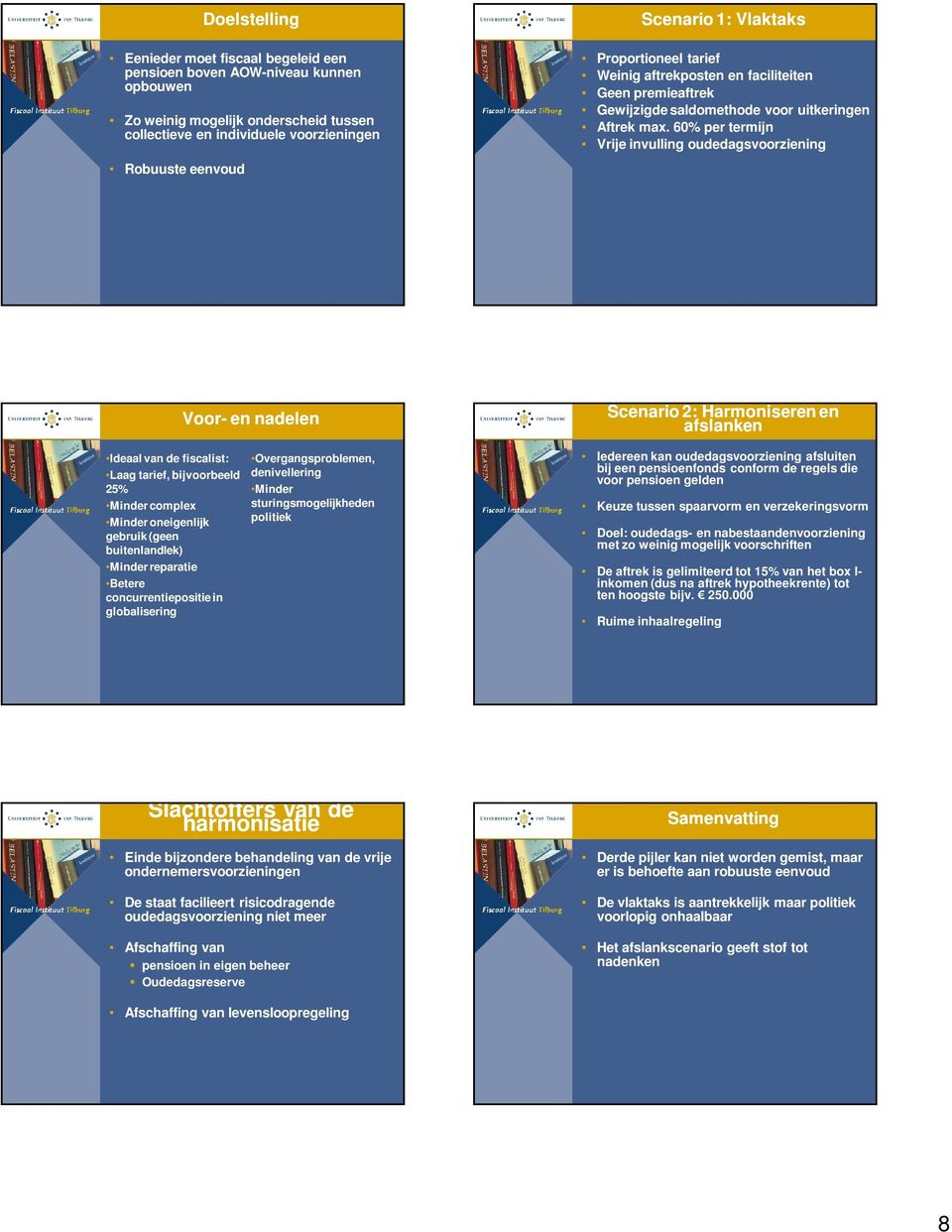 60% per termijn Vrije invulling oudedagsvoorziening Robuuste eenvoud Voor- en nadelen Scenario 2: Harmoniseren en afslanken Ideaal van de fiscalist: Laag tarief, bijvoorbeeld 25% Minder complex