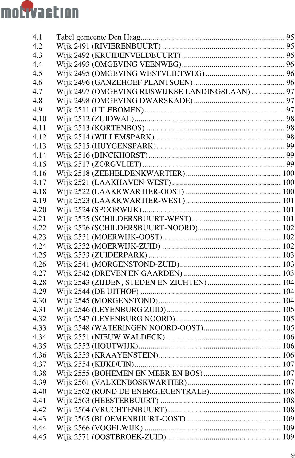 .. 98 4.13 Wijk 2515 (HUYGENSPARK)... 99 4.14 Wijk 2516 (BINCKHORST)... 99 4.15 Wijk 2517 (ZORGVLIET)... 99 4.16 Wijk 2518 (ZEEHELDENKWARTIER)... 100 4.17 Wijk 2521 (LAAKHAVEN-WEST)... 100 4.18 Wijk 2522 (LAAKKWARTIER-OOST).