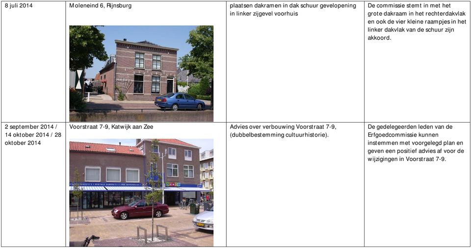 2 september 2014 / 14 oktober 2014 / 28 oktober 2014 Voorstraat 7-9, Katwijk aan Zee Advies over verbouwing Voorstraat 7-9, (dubbelbestemming