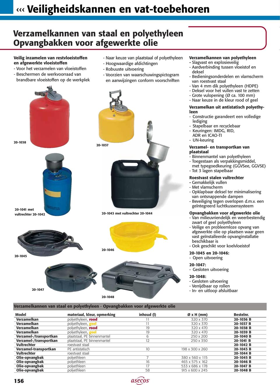 20-1041 met vultrechter 20-1042 20-1043 met vultrechter 20-1044 20-1045 20-1047 20-1046 20-1048 Verzamelkannen van polyethyleen - Slagvast en explosieveilig - Aardverbinding tussen vloeistof en