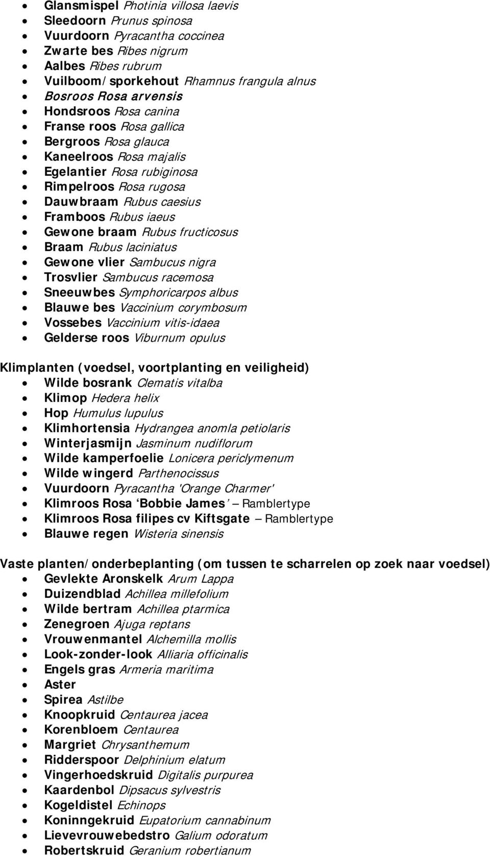 Rubus fructicosus Braam Rubus laciniatus Gewone vlier Sambucus nigra Trosvlier Sambucus racemosa Sneeuwbes Symphoricarpos albus Blauwe bes Vaccinium corymbosum Vossebes Vaccinium vitis-idaea Gelderse