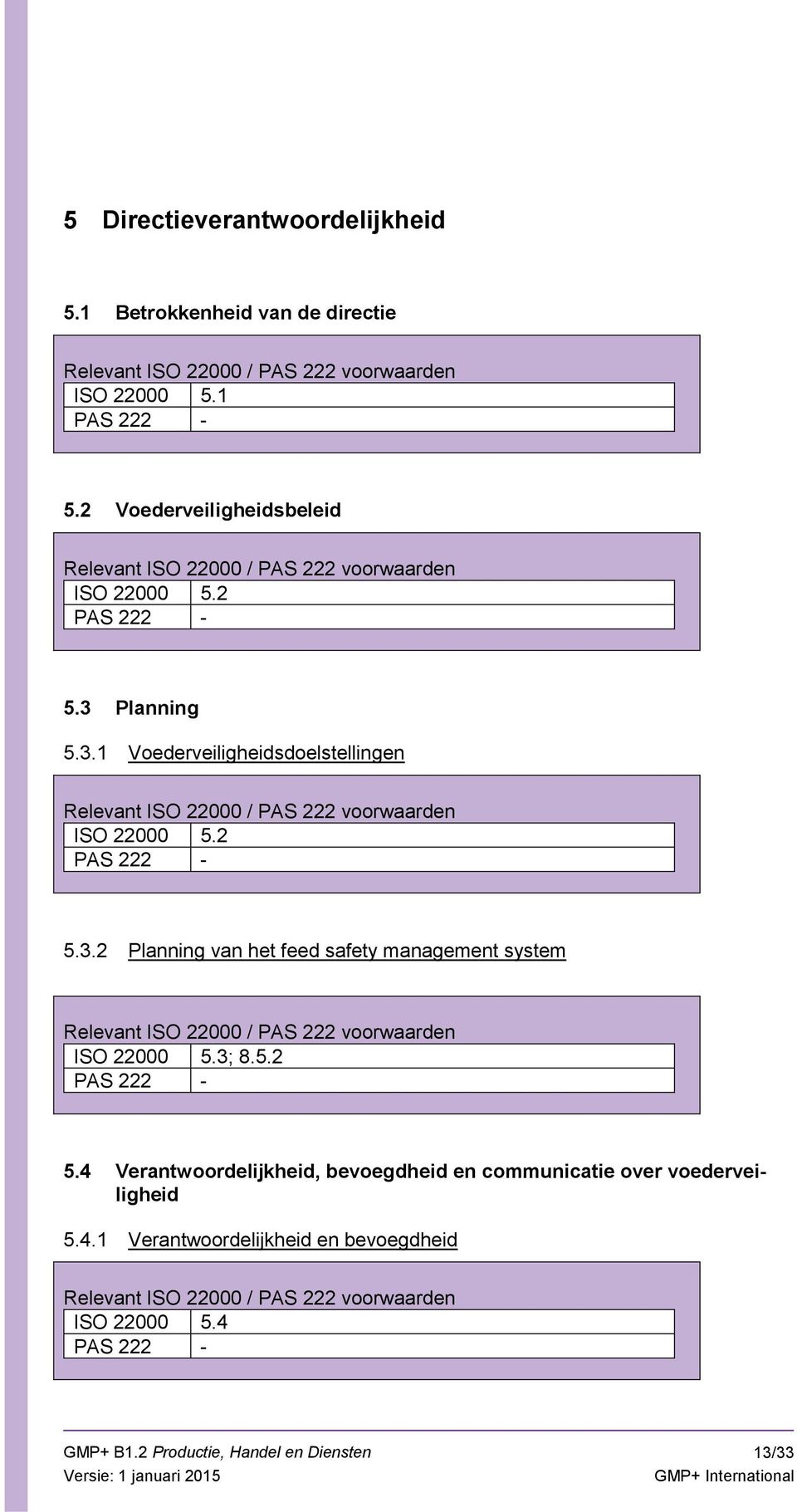 3; 8.5.2 5.4 Verantwoordelijkheid, bevoegdheid en communicatie over voederveiligheid 5.4.1 Verantwoordelijkheid en bevoegdheid ISO 22000 5.