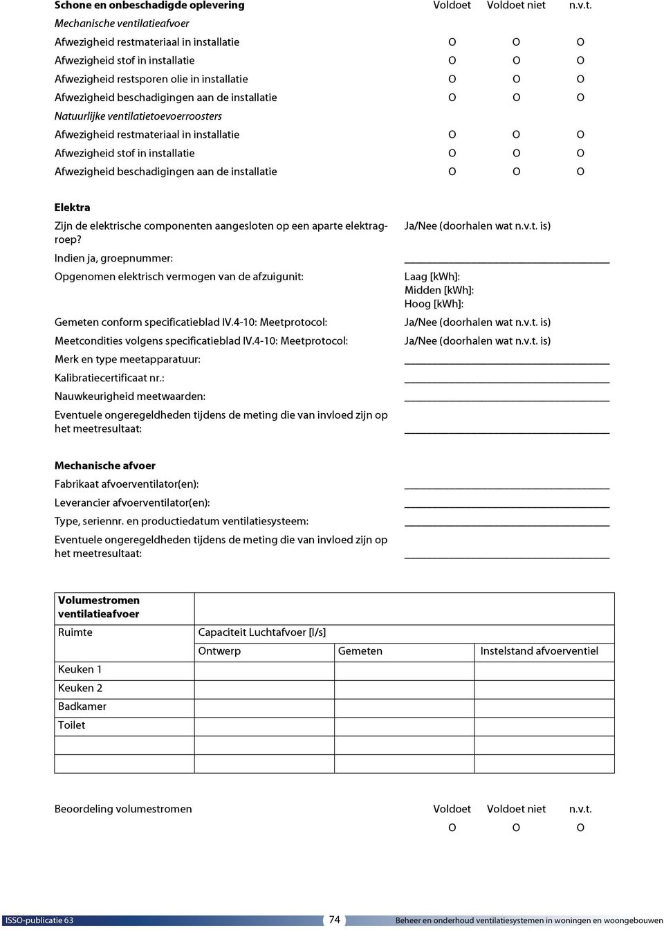 niet n.v.t. Mechanische ventilatieafvoer Afwezigheid restmateriaal in installatie Afwezigheid stof in installatie Afwezigheid restsporen olie in installatie Afwezigheid beschadigingen aan de