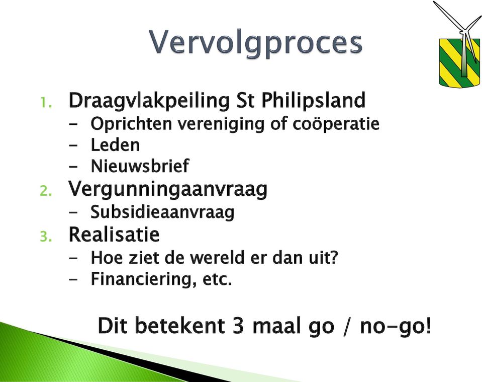 Vergunningaanvraag - Subsidieaanvraag 3.