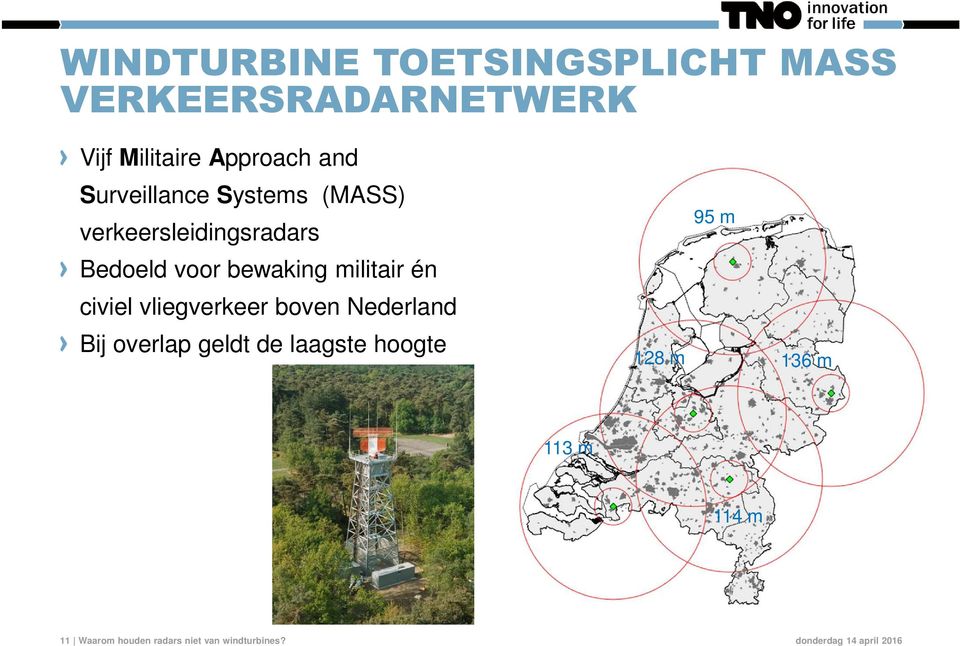 militair én civiel vliegverkeer boven Nederland Bij overlap geldt de laagste