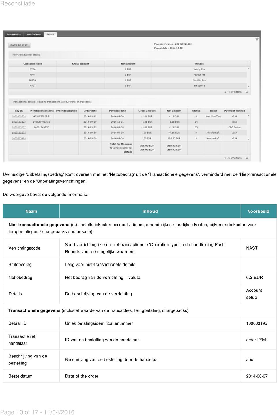 Verrichtingscode Soort verrichting (zie de niet-transactionele 'Operation type' in de handleiding Push Reports voor de mogelijke waarden) NAST Brutobedrag Leeg voor niet-transactionele details.