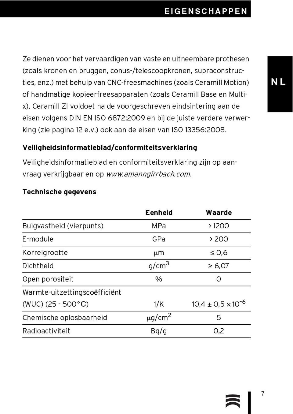 Ceramill ZI voldoet na de voorgeschreven eindsintering aan de eisen volgens DIN EN ISO 6872:2009 en bij de juiste verdere verwerking (zie pagina 12 e.v.) ook aan de eisen van ISO 13356:2008.