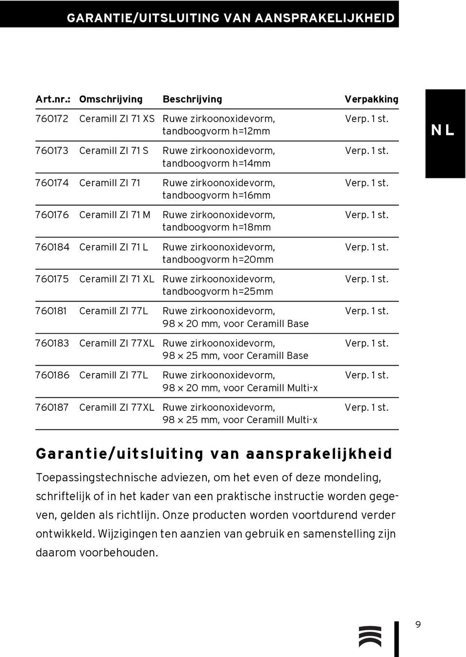 Ruwe zirkoonoxidevorm, tandboogvorm h=16mm 760176 Ceramill ZI 71 M Ruwe zirkoonoxidevorm, tandboogvorm h=18mm 760184 Ceramill ZI 71 L Ruwe zirkoonoxidevorm, tandboogvorm h=20mm 760175 Ceramill ZI 71