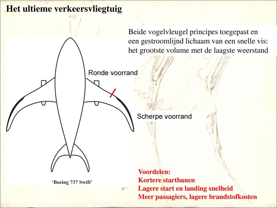 laagste weerstand Ronde voorrand Scherpe voorrand Voordelen: Kortere