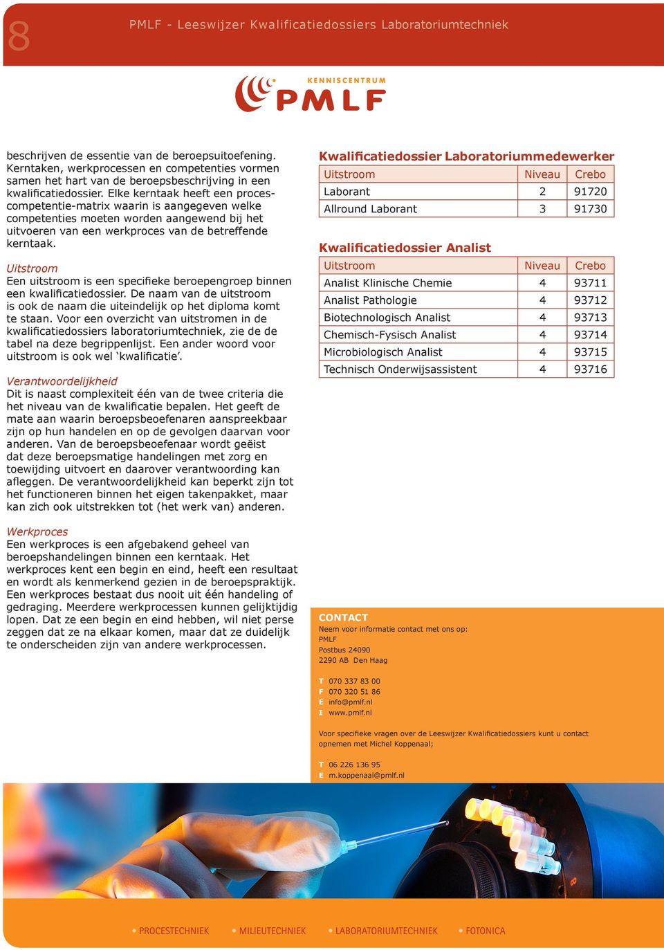 Elke kerntaak heeft een procescompetentie-matrix waarin is aangegeven welke competenties moeten worden aangewend bij het uitvoeren van een werkproces van de betreffende kerntaak.