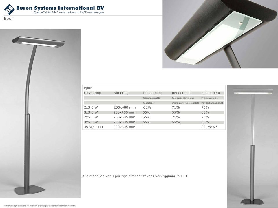 3x3 6 W 200x480 mm 55% 55% 68% 2x5 5 W 200x605 mm 65% 71% 73% 3x5 5 W 200x605 mm 55%