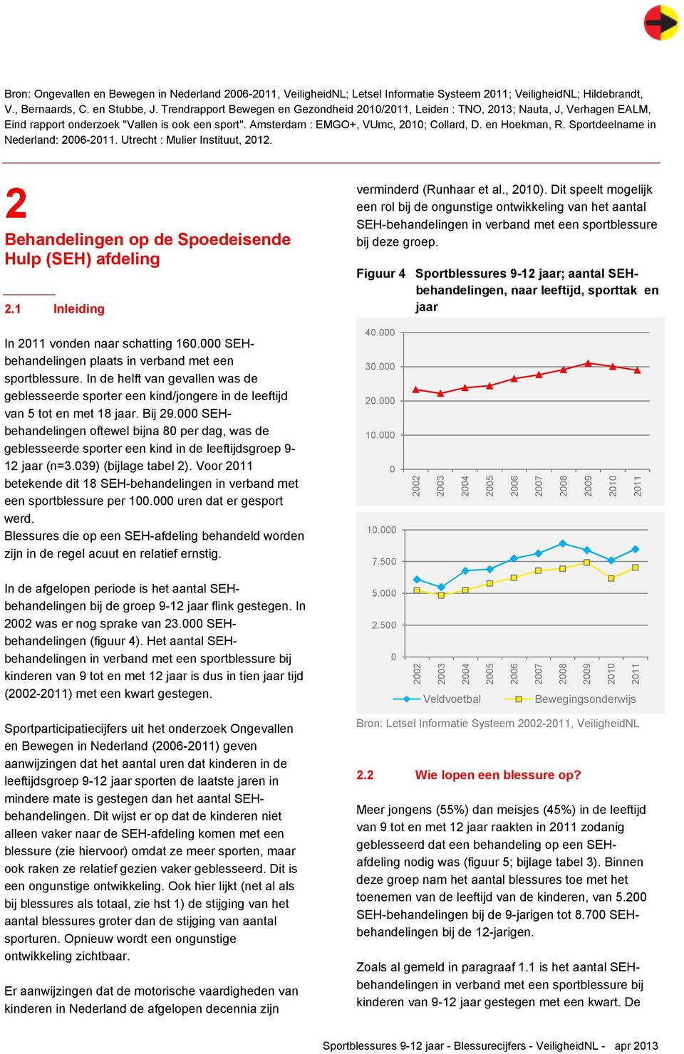 Sportdeelname in Nederland: 2006-2011. Utrecht : Mulier Instituut, 2012. 2 Behandelingen op de Spoedeisende Hulp (SEH) afdeling 2.1 Inleiding verminderd (Runhaar et al., 2010).