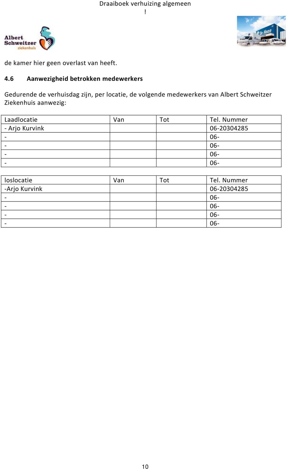 locatie, de volgende medewerkers van Albert Schweitzer Ziekenhuis aanwezig: