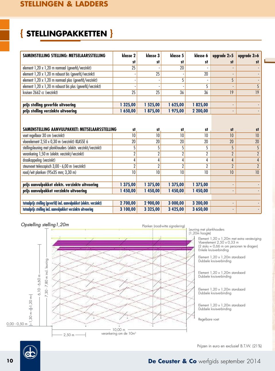 (geverfd/verzinkt) - - - 5-5 kruisen 2662 cc (verzinkt) 25 25 36 36 19 19 prijs stelling geverfde uitvoering 1 325,00 1 525,00 1 625,00 1 825,00 - - prijs stelling verzinkte uitvoering 1 650,00 1