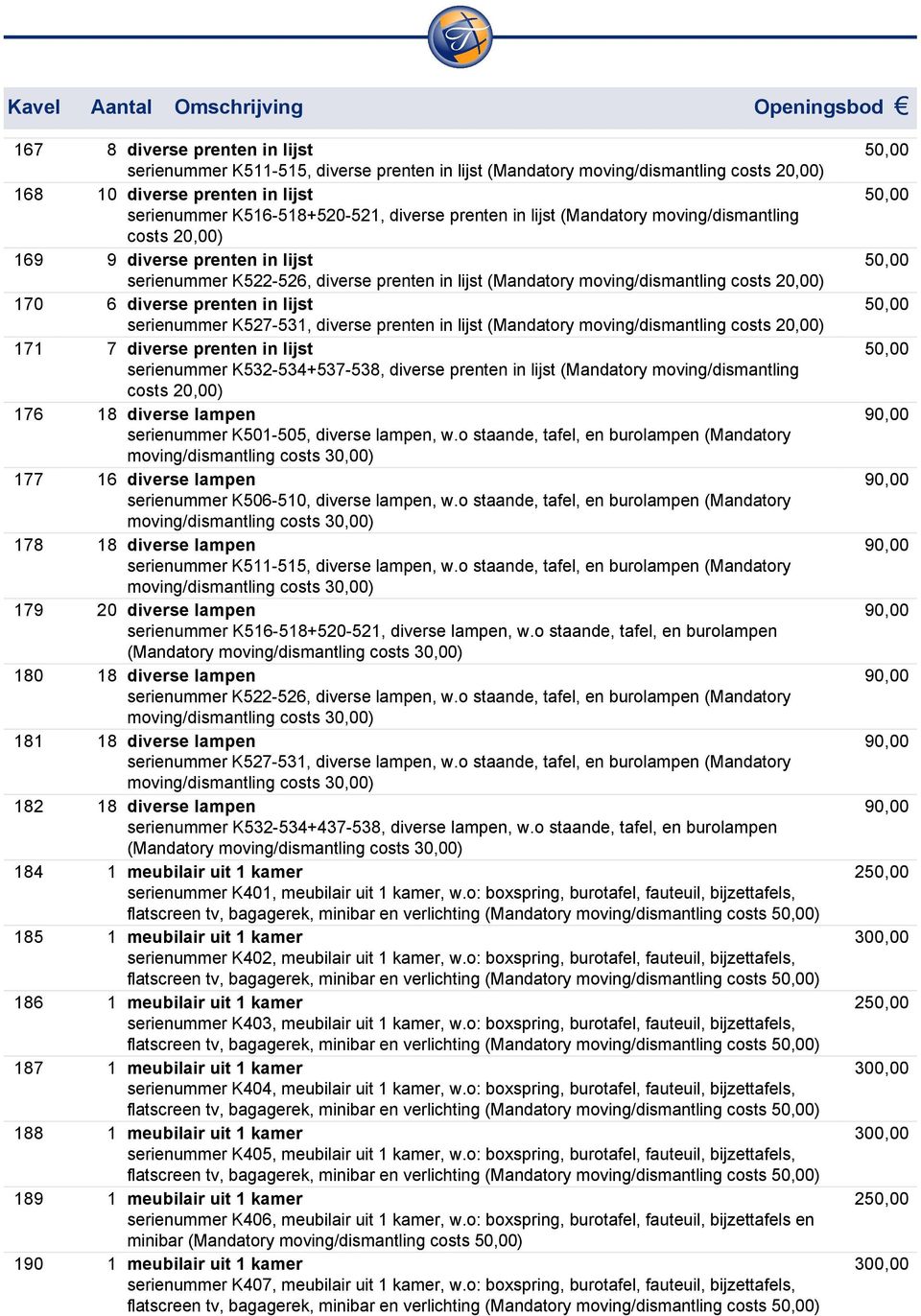 serienummer K527 531, diverse prenten in lijst (Mandatory moving/dismantling costs ) 171 7 diverse prenten in lijst serienummer K532 534+537 538, diverse prenten in lijst (Mandatory