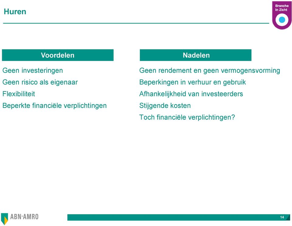 rendement en geen vermogensvorming Beperkingen in verhuur en gebruik