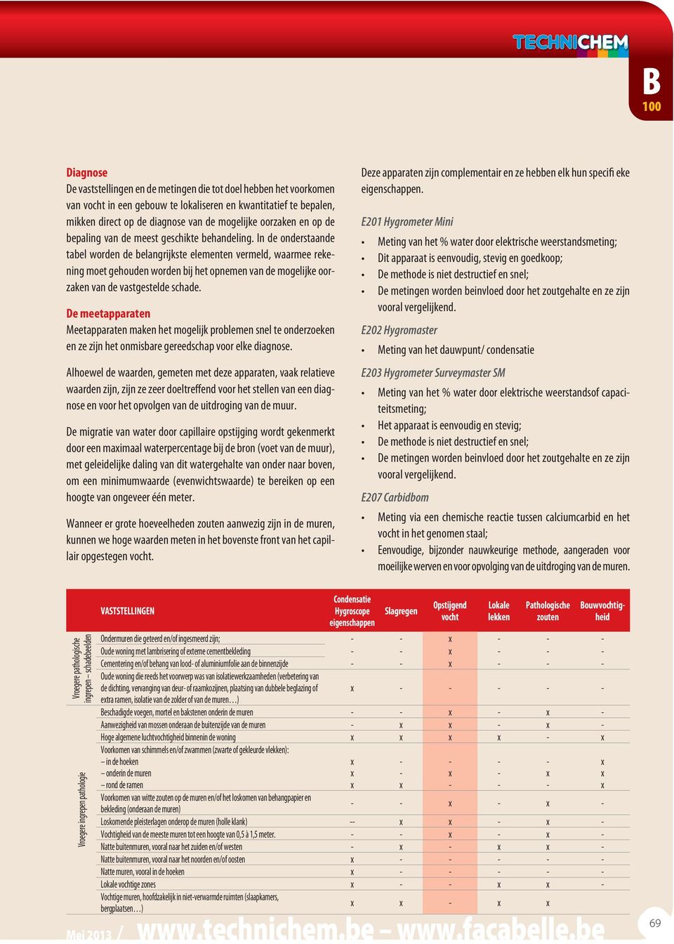 In de onderstaande tabel worden de belangrijkste elementen vermeld, waarmee rekening moet gehouden worden bij het opnemen van de mogelijke oorzaken van de vastgestelde schade.