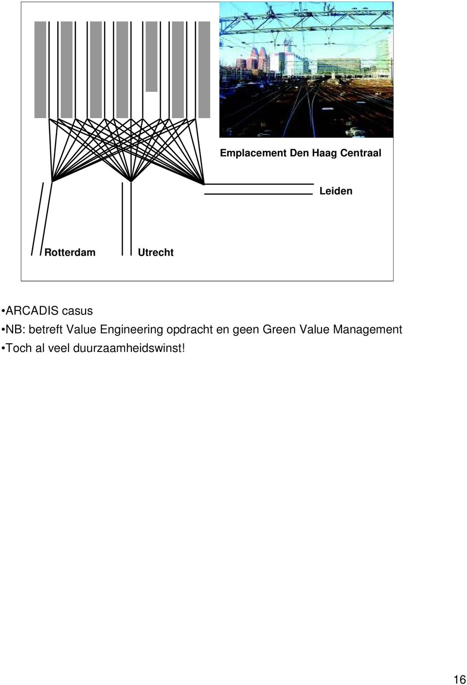 Value Engineering opdracht en geen Green