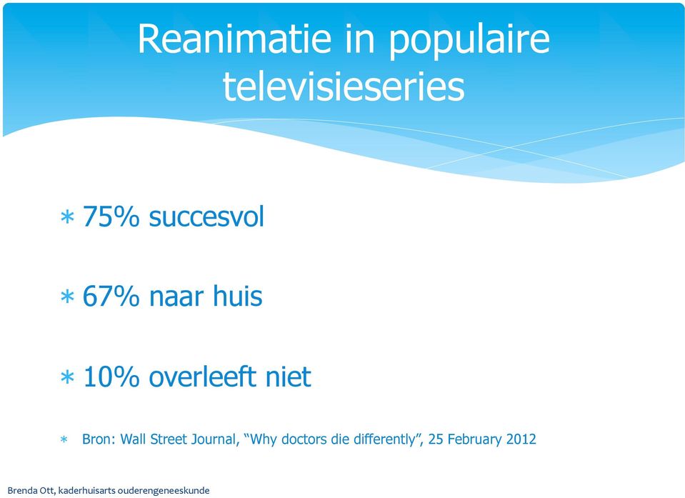 overleeft niet * Bron: Wall Street