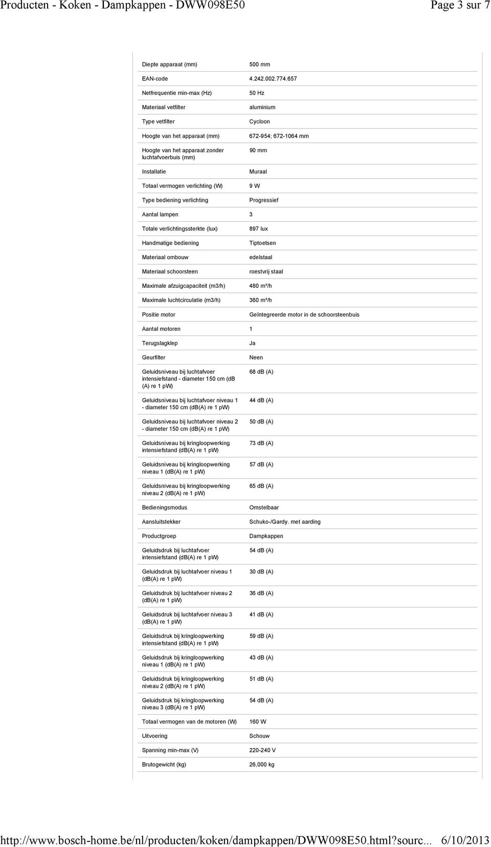 bediening verlichting 50 Hz aluminium Cycloon 672-954; 672-1064 mm 90 mm Muraal 9 W Progressief Aantal lampen 3 Totale verlichtingssterkte (lux) Handmatige bediening Materiaal ombouw Materiaal