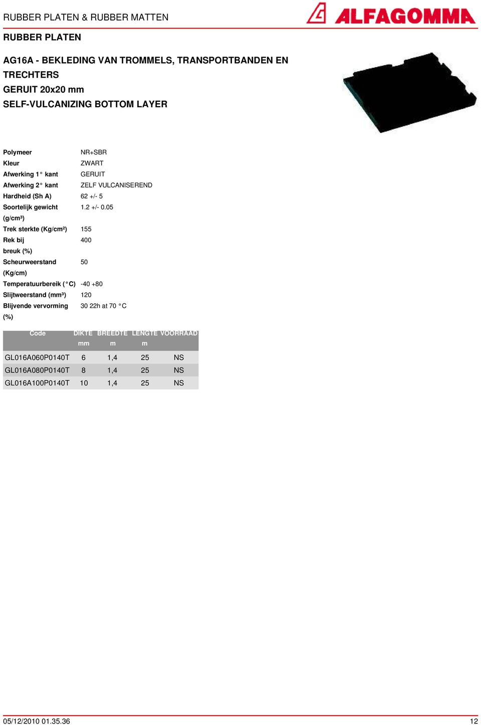 05 (g/c³) Trek sterkte (Kg/c²) 155 400 Scheurweerstand 50 (Kg/c) Teperatuurbereik ( C) -40 +80 Slijtweerstand (³) 120