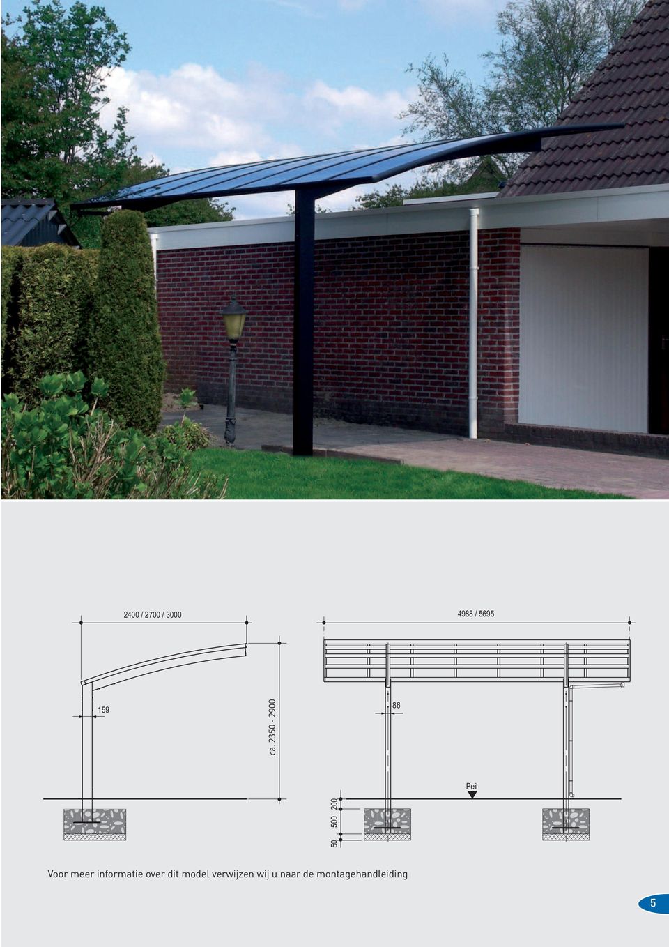 informatie over dit model