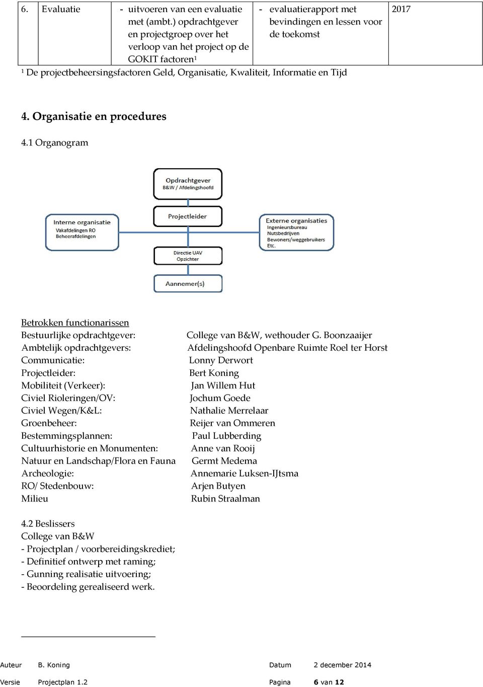 Organisatie, Kwaliteit, Informatie en Tijd 2017 4. Organisatie en procedures 4.