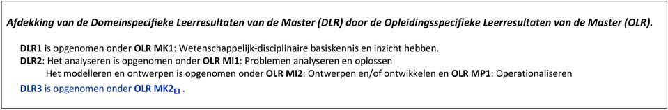 DLR2: Het analyseren is opgenomen onder OLR MI1: Problemen analyseren en oplossen Het modelleren en ontwerpen is