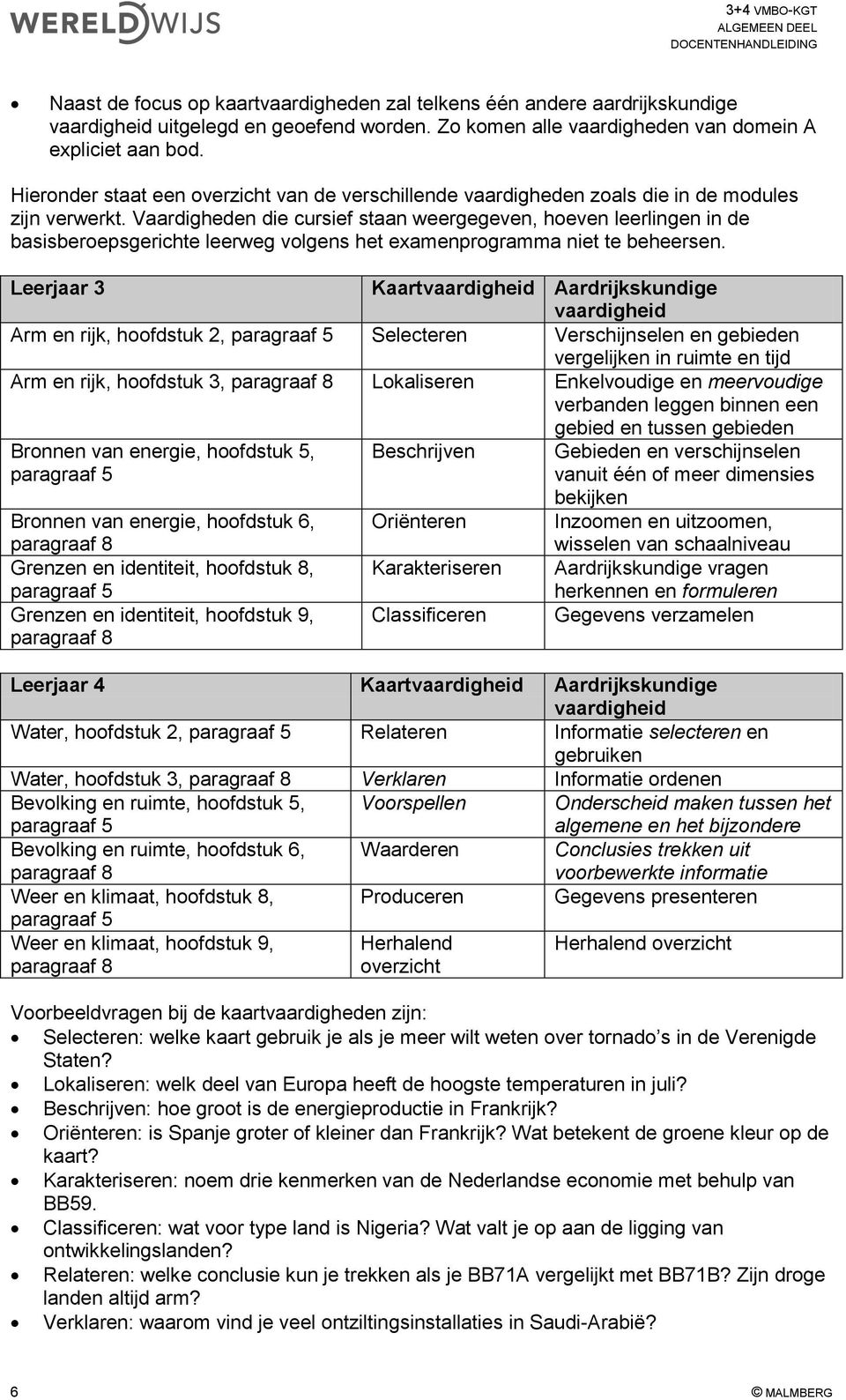 Vaardigheden die cursief staan weergegeven, hoeven leerlingen in de basisberoepsgerichte leerweg volgens het examenprogramma niet te beheersen.