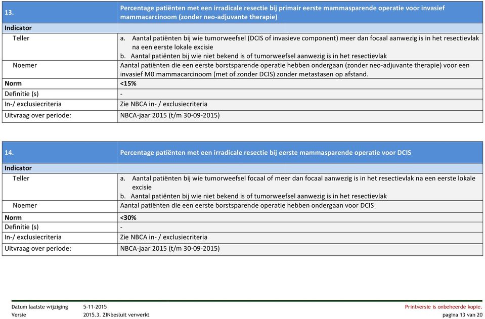 Aantal patiënten bij wie niet bekend is of tumorweefsel aanwezig is in het resectievlak Aantal patiënten die een eerste borstsparende operatie hebben ondergaan (zonder neoadjuvante therapie) voor een