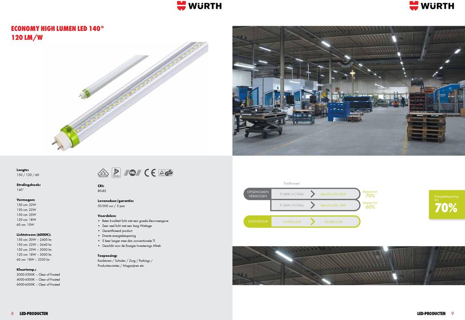 000 uur / 5 jaar Beter kwaliteit licht met een goede kleurweergave Zeer veel licht met een laag Wattage Gecertificeerd product 5 keer langer mee dan conventionele Tl Geschikt voor de Energie