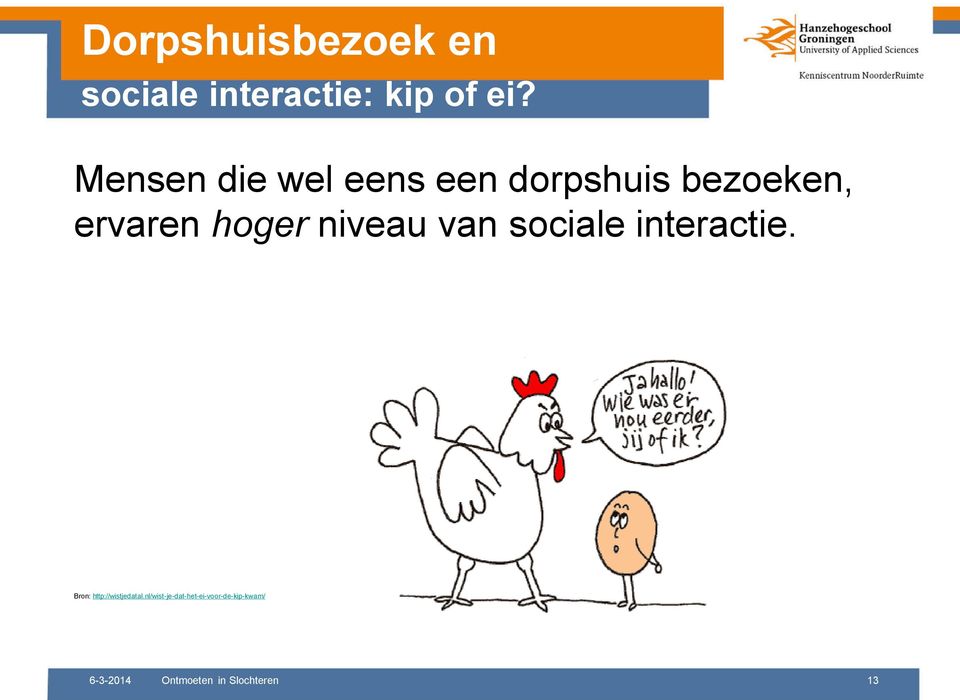 niveau van sociale interactie. Bron: http://wistjedatal.