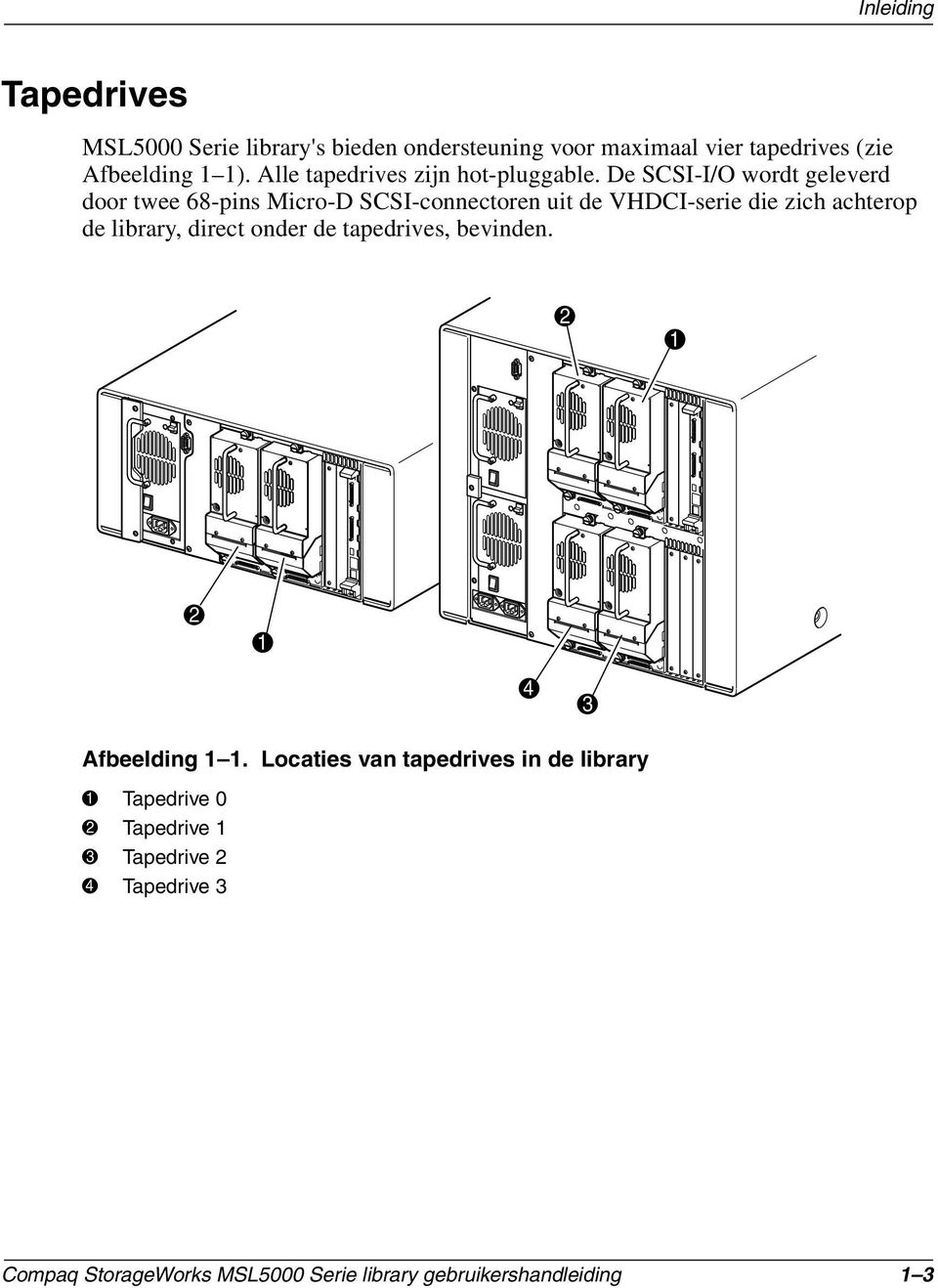 De SCSI-I/O wordt geleverd door twee 68-pins Micro-D SCSI-connectoren uit de VHDCI-serie die zich achterop de library,