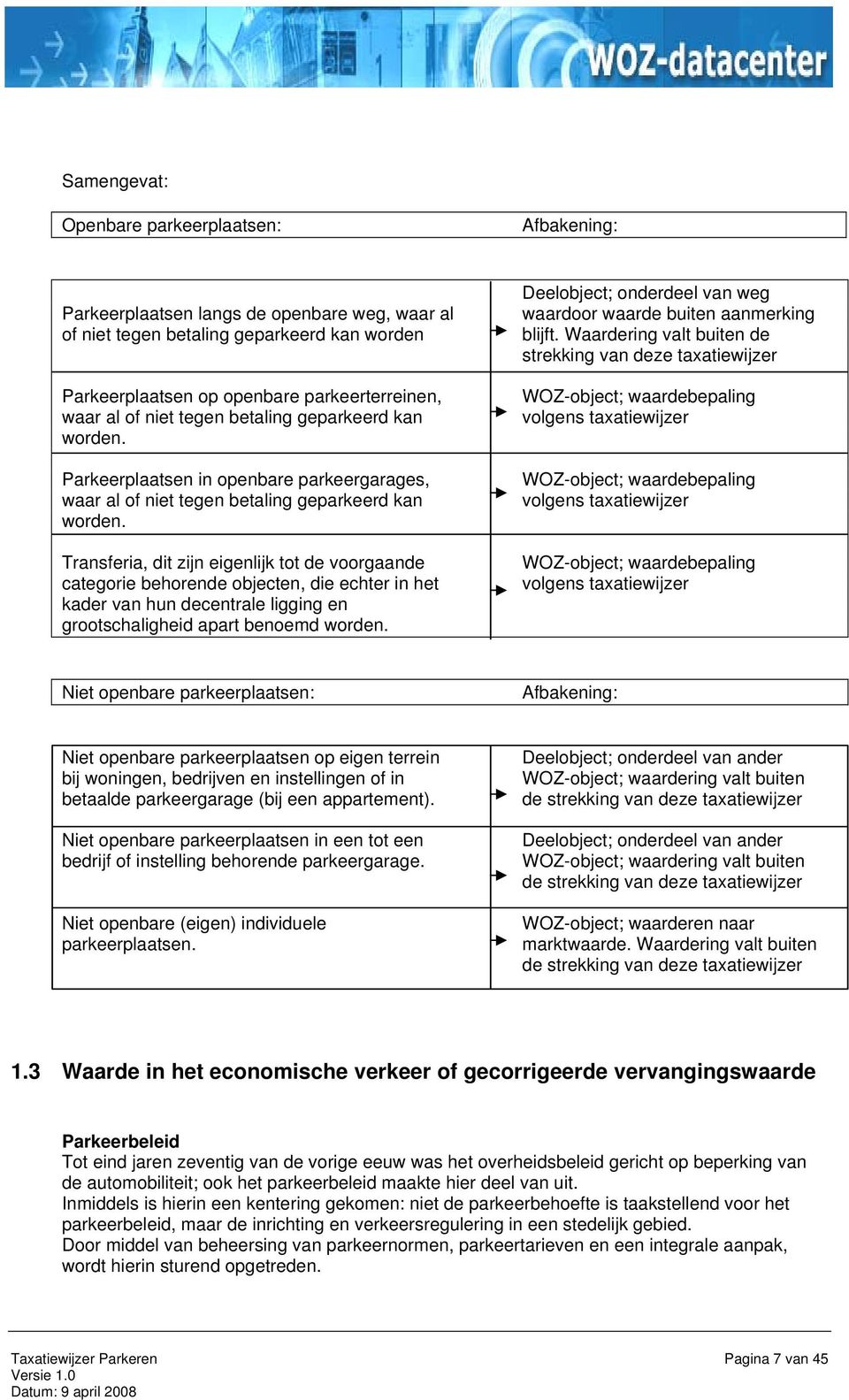 Transferia, dit zijn eigenlijk tot de voorgaande categorie behorende objecten, die echter in het kader van hun decentrale ligging en grootschaligheid apart benoemd worden.