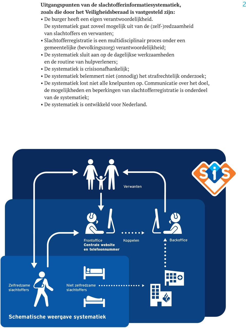 verantwoordelijkheid; De systematiek sluit aan op de dagelijkse werkzaamheden en de routine van hulpverleners; De systematiek is crisisonafhankelijk; De systematiek belemmert niet (onnodig) het